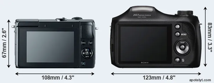 Comparison M100 or H200 rear