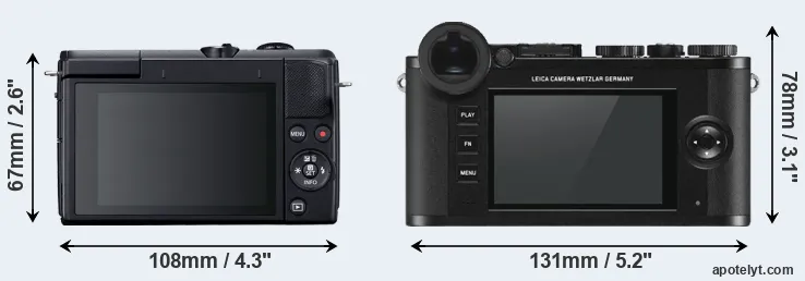 Comparison M200 or CL rear