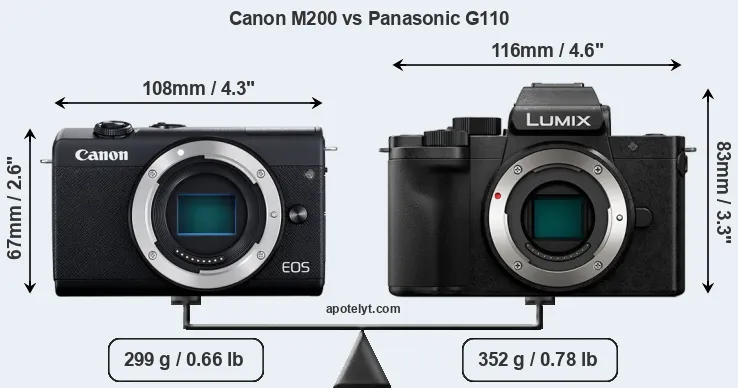 Size Canon M200 vs Panasonic G110