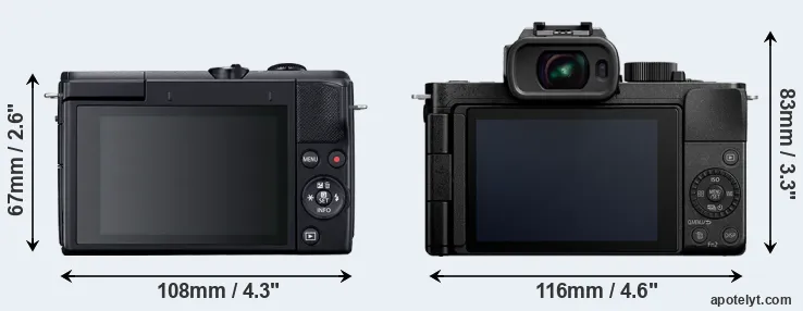 Comparison M200 or G110 rear