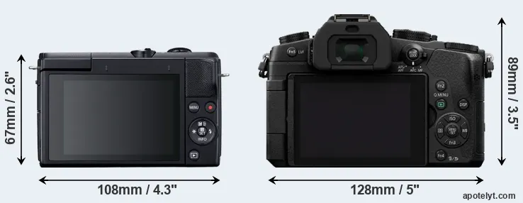 Comparison M200 or G80 rear
