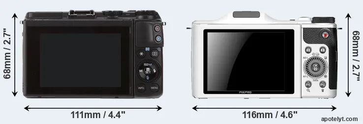 Comparison M3 or S-1 rear