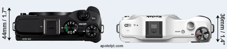 Compare M3 versus S-1 top