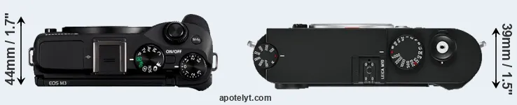 Compare M3 versus M10 top