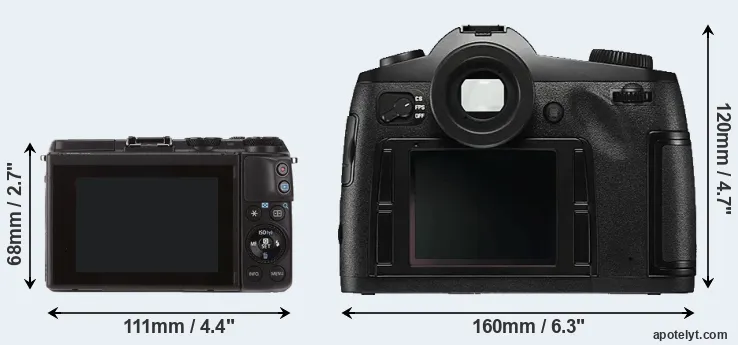 Comparison M3 or S Typ 006 rear