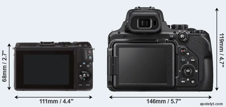 Comparison M3 or P1000 rear