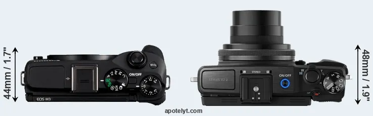 Compare M3 versus XZ-2 top