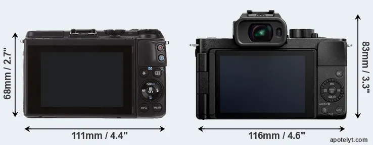 Comparison M3 or G110 rear