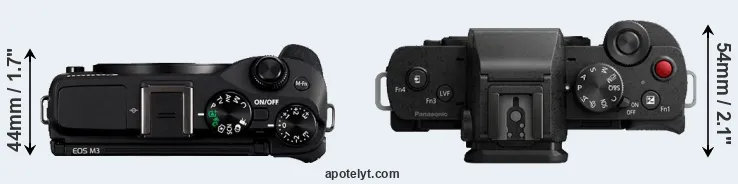 Compare M3 versus G110 top