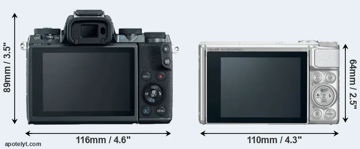 Comparison M5 or SX730 rear