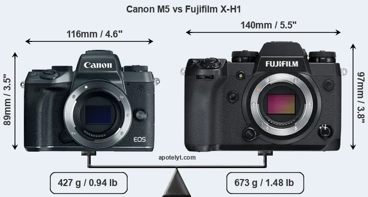Size Canon M5 vs Fujifilm X-H1