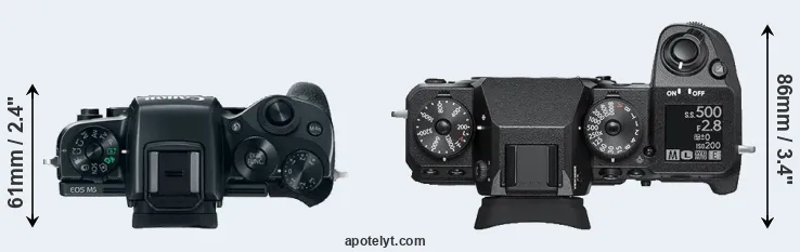 Compare M5 versus X-H1 top