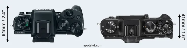 Compare M5 versus X-T20 top