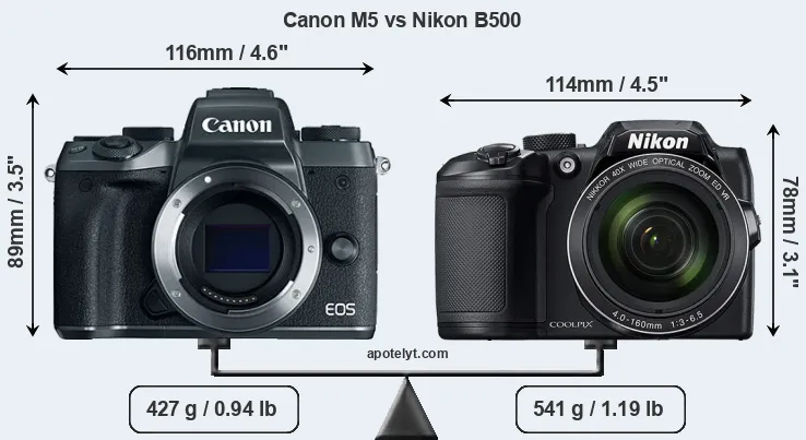 Size Canon M5 vs Nikon B500