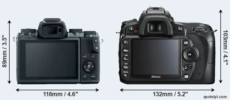 Comparison M5 or D90 rear