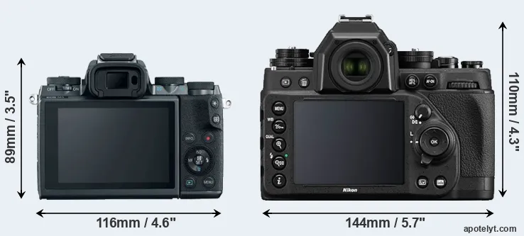 Comparison M5 or Df rear