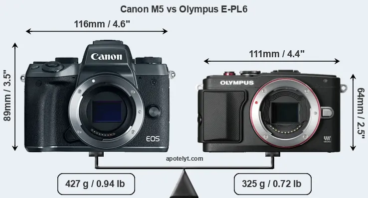 Size Canon M5 vs Olympus E-PL6