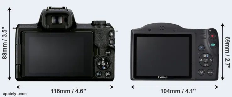 Comparison M50 Mark II or SX420 rear