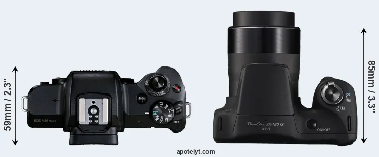 Compare M50 Mark II versus SX430 top