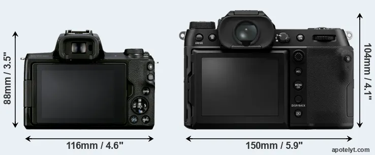 Comparison M50 Mark II or GFX 100S rear