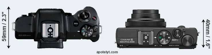 Compare M50 Mark II versus Coolpix A top