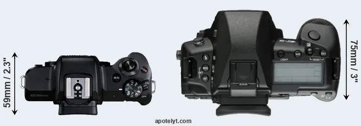 Compare M50 Mark II versus E-5 top