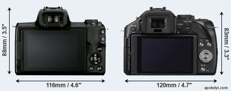 Comparison M50 Mark II or G5 rear