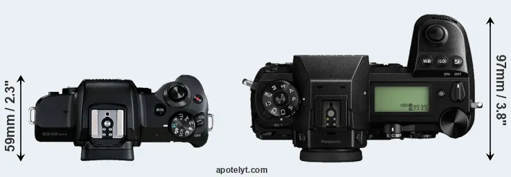 Compare M50 Mark II versus S1 top