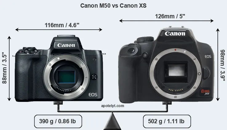 Size Canon M50 vs Canon XS