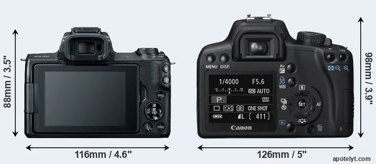 Comparison M50 or XS rear