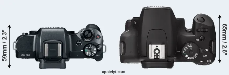Compare M50 versus XS top
