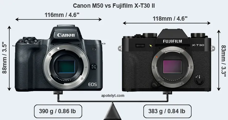 Size Canon M50 vs Fujifilm X-T30 II