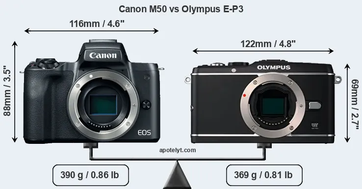Size Canon M50 vs Olympus E-P3