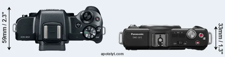 Compare M50 versus GF2 top