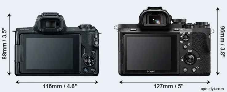 Comparison M50 or A7 II rear