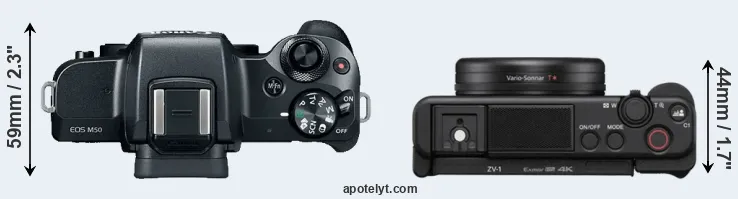 Compare M50 versus ZV-1 top