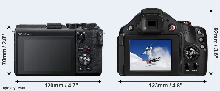 Comparison M6 Mark II or SX30 rear