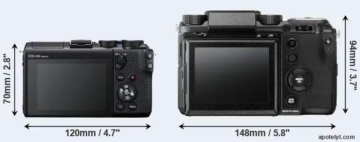 Comparison M6 Mark II or GFX 50S rear