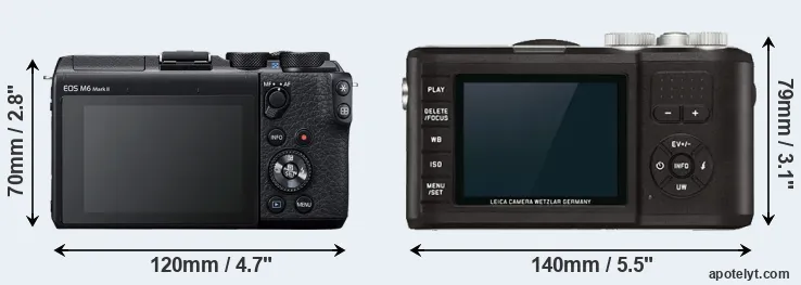 Comparison M6 Mark II or X-U Typ 113 rear