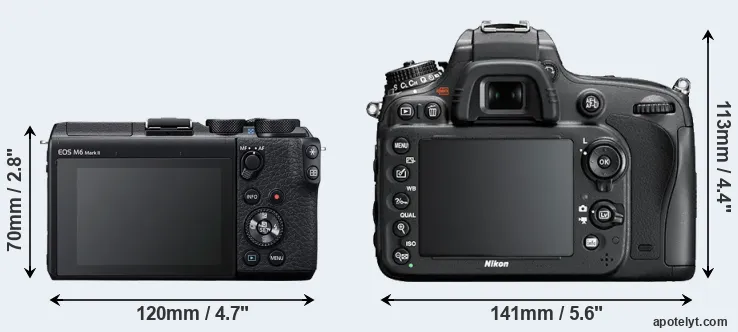Comparison M6 Mark II or D600 rear