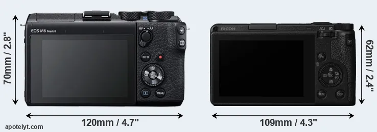 Comparison M6 Mark II or GR III rear