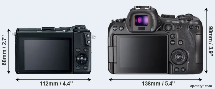Comparison M6 or R6 rear