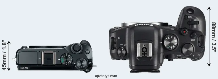Compare M6 versus R6 top