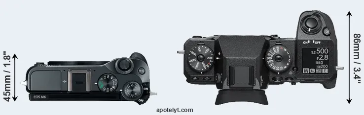 Compare M6 versus X-H1 top