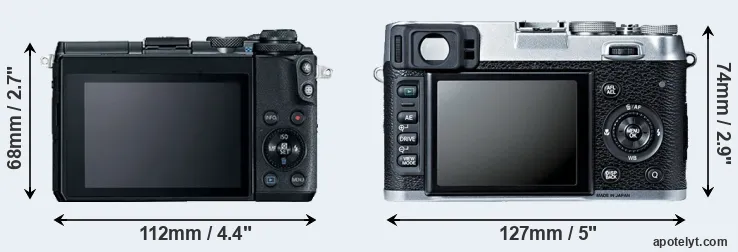 Comparison M6 or X100S rear