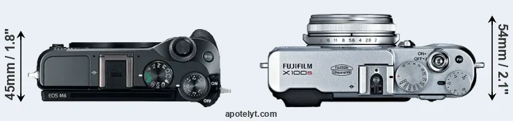 Compare M6 versus X100S top