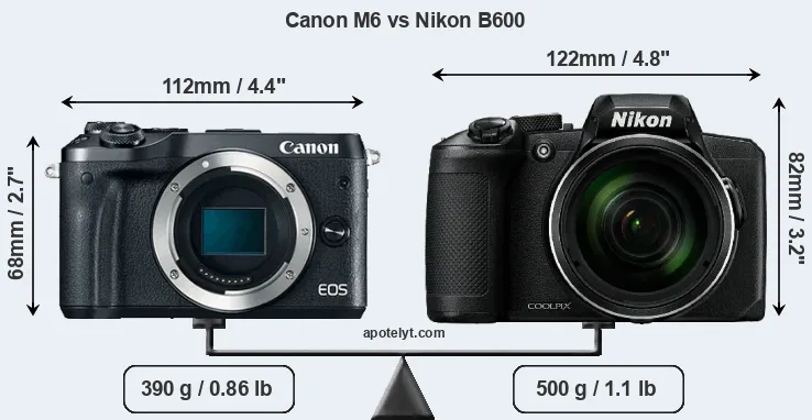Size Canon M6 vs Nikon B600
