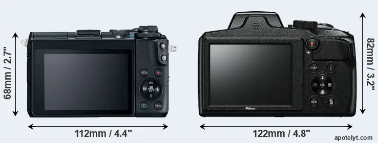 Comparison M6 or B600 rear