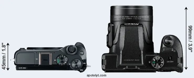 Compare M6 versus B600 top