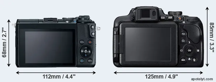 Comparison M6 or B700 rear